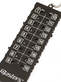 Masters Scorecard Counter