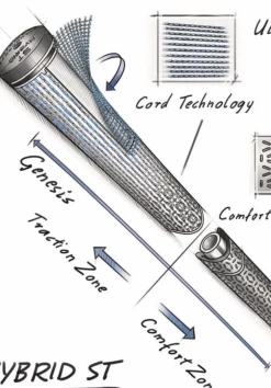 Lamkin St +2 Hybrid 360 -Golf Clubs Elegant Shop IMG 1290 1