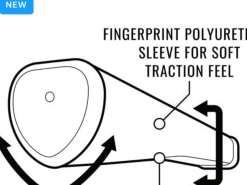 Lamkin Sink Fit Pu Square Top Putter Grip 7 Lamkin Sink Fit Pu Square Top Putter Grip -Golf Clubs Elegant Shop IMG 3910